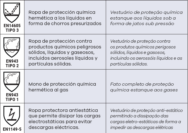 Jetable2_ES-PT