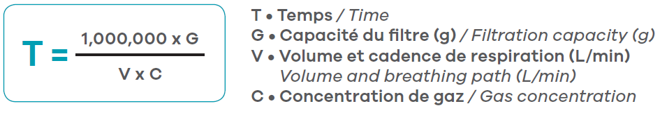 calcul_filtration