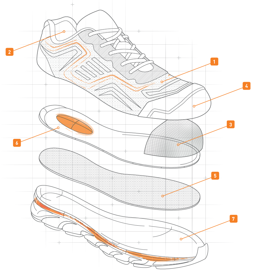 compo_chaussure