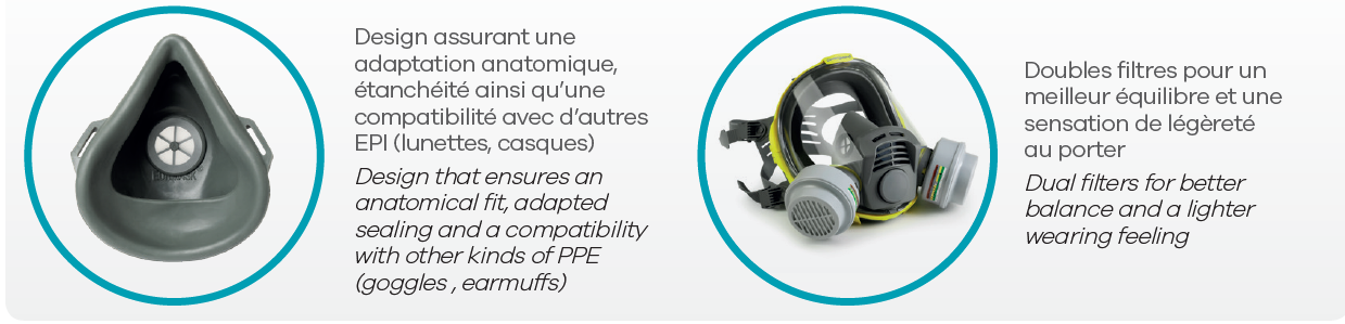 ergo_aboutie_1