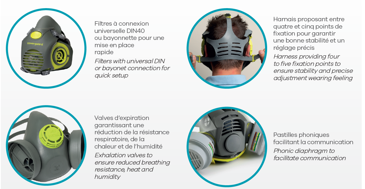 facilit__d_utilisation