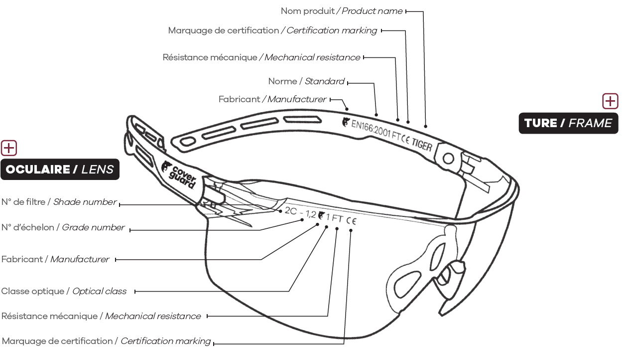 lunettes