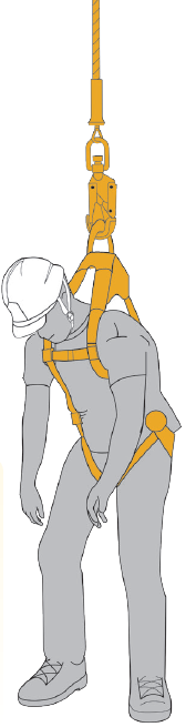 syndrome_suspension